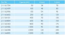 Beher Uzun Tip 1000 ML - Thumbnail