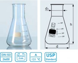 duran wheaton kimble - Erlenmayer, Geniş Boyunlu, 1000 Ml