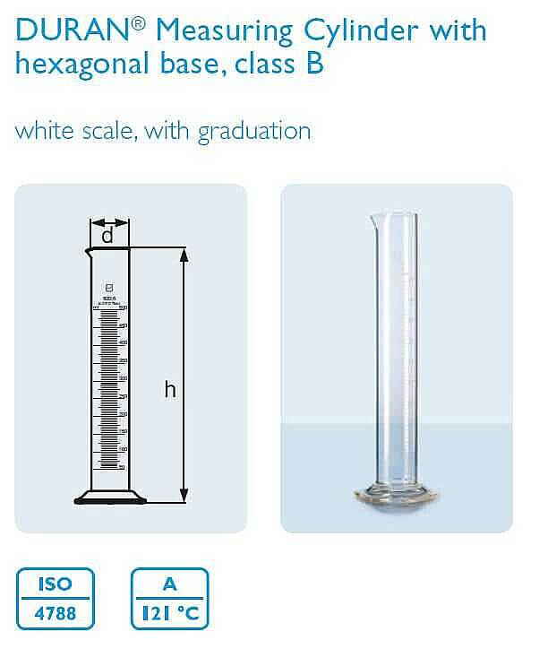 Mezür, Uzun Tip, Cam Tabanlı 100 Ml - 2