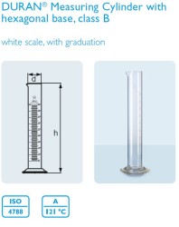 duran wheaton kimble - Mezür, Uzun Tip, Cam Tabanlı 25 Ml